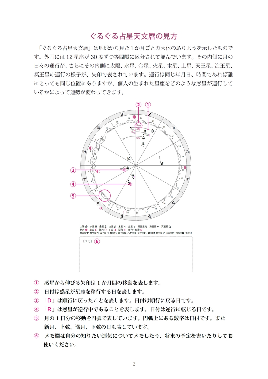 ぐるぐる占星天文暦2023年_立ち読み