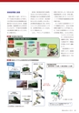 月刊 マテリアルフロー 2013年2月号 No.635_立ち読み